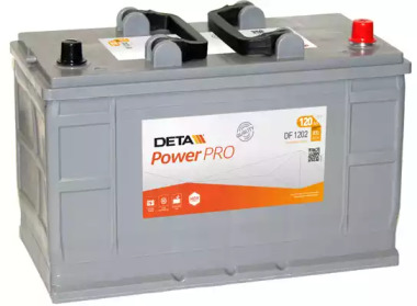 DETA DF1202